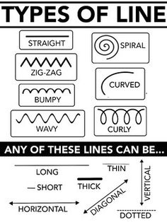 the types of lines are shown in black and white