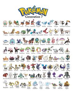 the pokemon generations poster is shown in full color and size, with all different characters