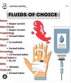 Fluids of Choice #nursingstudent #nurse #resources - Image Credits: Stephanie Nash Nursing School Life, Paramedic School