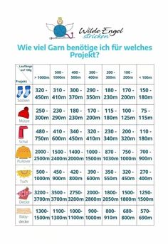 an image of a poster with numbers and symbols for the german language, which is written in