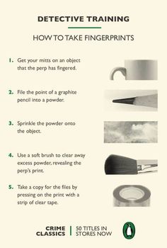 the instructions for how to take fingerprints