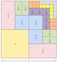 a square with numbers on it and two squares in the middle, one is missing