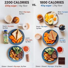 1800 Calorie Meal Plan, College Lunch, Body Recomp, Dinner Under 300 Calories, Fiber Snacks, Korean Diet, 75 Soft, Under 300 Calories, Calorie Meal Plan