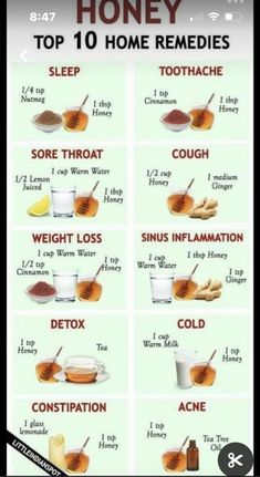 Honey Remedies, Natural Cough Remedies, Cough Remedies, Cold Remedies