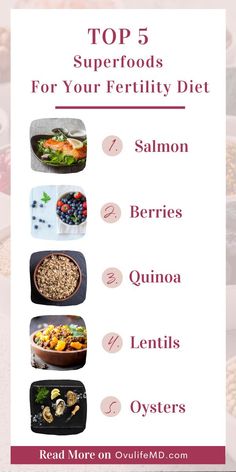 Fertility Superfoods, Fertility Inspiration, Pregnancy Eating, Fertility Smoothie, Increase Fertility, Best Superfoods, Pregnancy Hacks