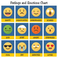 the feelings and emotions chart for emotens to use in an art project or presentation