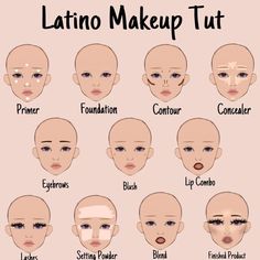 #No - #Makeup #Look Makeup Charts, Latina Makeup