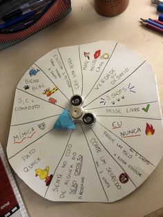 a spinning wheel with writing on it sitting on a table next to pens and pencils