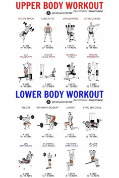 the upper body workout poster is shown