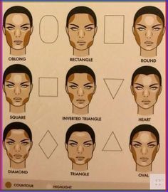 Makeup Looks For Different Face Shapes, Contour For Inverted Triangle Face, Makeup For Triangle Face, Makeup For A Square Face, Inverted Triangle Face Makeup, Square Face Contouring, Contour Long Face, Makeup For Face Shape, Makeup For Long Face Shape