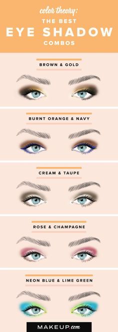 Makeup Cheat Sheets, Make Up Diy, Makeup Charts, Mekap Mata, Color Makeup, Smink Inspiration, Simple Eye Makeup, Makeup Guide, Rainbow Aesthetic