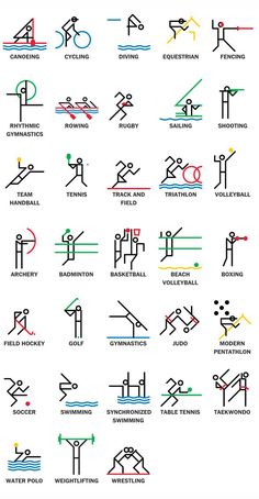 the different types of skis and snowboards are shown in this diagram, which shows how