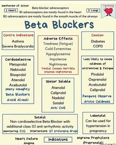 a poster describing the benefits of beta blockers and how they can help with them