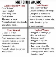 Eclipse Energy, Inner Child Wounds, Inner Child Healing, Psychology Quotes, Feeling Insecure, Inner Child, Empath