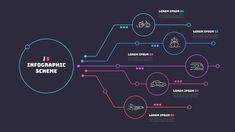 an infographic scheme with different types of people and things in the shape of circles