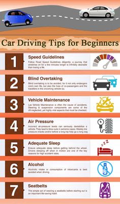 a car driving tips for beginners poster