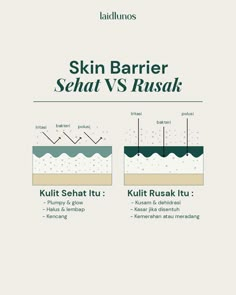 Minos kali ini mau bagi informasi perbedaan skin barrier yang sehat dan skin barrier yang rusak, pastikan skin barrier lunosmate selalu sehat dengan rutin menggunakan rangkaian skincare dari Laidlunos ya Weight Tracker, Video Testimonials, Content Planning, Flawless Face, Skin Barrier, Skin Care Tips, Instagram Story