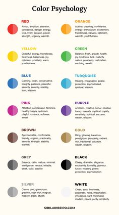 an info sheet with different colors and text on the bottom right hand corner, which reads color psychology