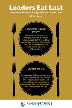 Leaders Eat Last Infographic Book Summary Leaders Eat Last, Good Leadership Quotes, Human Resources Management, Leadership Classes, Leadership Quotes Inspirational