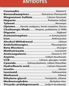 a list of the top 10 pharmacology antidoses on a white background