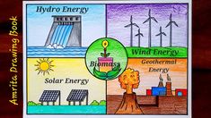 the diagram shows different types of energy and how they are used to make them work