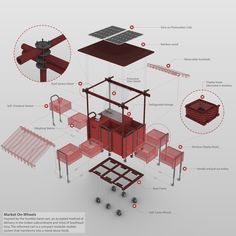 an image of a red structure with instructions on how to install the roof and what to put in it