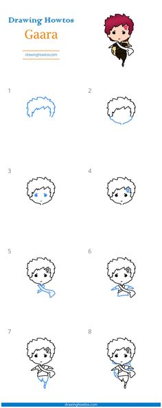 how to draw anime avatars step by step instructions for kids and beginners with pictures