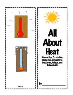 an all about heat bookmark is shown