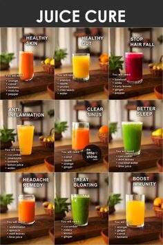 a poster with different types of juices and their names on it's side