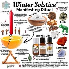 Winter Solstice Candles, Wiccan Yule, Solstice Ritual, Winter Solstice Rituals, Winter Solstice Traditions, Simmering Pot