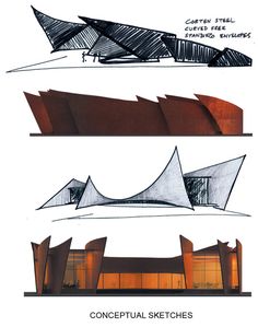 three different architectural drawings of the same building and its roof, with text below it