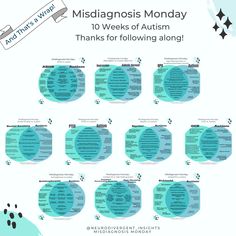 Misdiagnosis Monday Misdiagnosis Monday, Avoidant Personality, Oppositional Defiant Disorder, Tourettes Syndrome, Borderline Personality, Attention Deficit, Sensory Processing Disorder, Health Board, Health