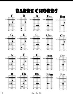 guitar chords for beginners with the words'barrel chords'in black and white