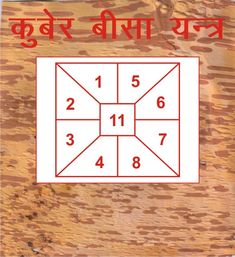 an image of a square with numbers on it and the words in red are shown