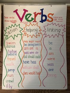 a notebook with some writing on it and words in different colors that say verbs