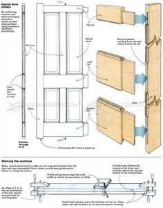 the instructions to build a cabinet door with wood and glass doors, including an assembly guide