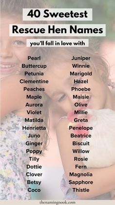 Hen Names, Goat Names, Pet Name Ideas, Chicken Facts, Cow Names, Regal Names