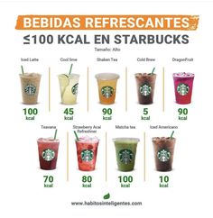 starbucks's $ 100 kal en starbucks drinks