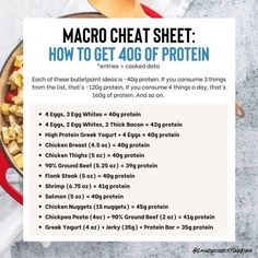 Macros Cheat Sheet, Christine King, Protein Foods List, Protein Goals, Macro Meal Plan, Protein Meal Plan