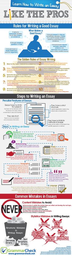 an info poster with different types of writing