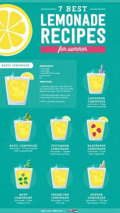 the 7 best lemonade recipes for summer infographical poster with images and text