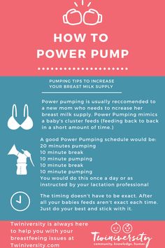 Power Pumping Tip Sheet Power Hour Pumping, Cluster Pumping, How Long To Pump Each Session, Increasing Milk Supply Pumping, How Long Should I Pump For Milk Supply, Exclusive Pumping And Feeding Schedule, When To Pump While Breastfeeding, Over Supply Of Breastmilk, How To Pump And Store Breastmilk