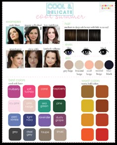 Finding the Right Colors for Your Skin Tone – Farmgirl Writes Summer Skin Tone, Color Analysis Summer, Cool True Summer, Cool Summer Palette, True Cool Summer, Kate Middleton Hair, Soft Summer Colors, Clear Winter, Mode Tips