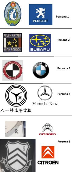 many different logos are shown together on this page to describe the company's name