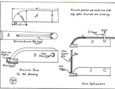 the diagram shows how to use an electric hand dryer