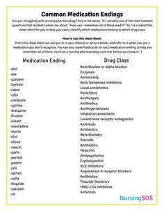 a list of common medicationss for the body and it's health care needs