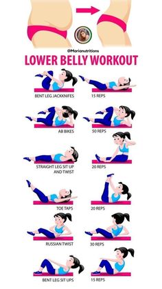 flat stomach workout Pilates Challenge, Gym Antrenmanları, Lower Belly Workout