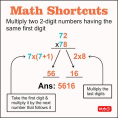 a poster with numbers and the same number as two different digits, which are not equal to