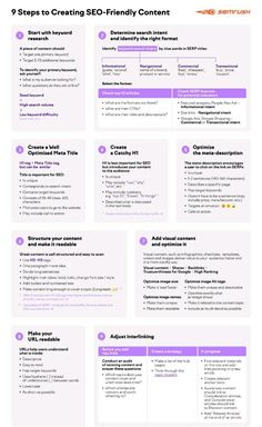 a purple and white poster with the words 9 steps to creating eco - friendly content