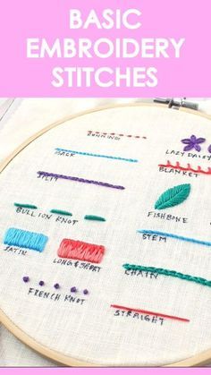 an embroidery pattern with the words basic embroidery stitches written in different colors and sizes on it